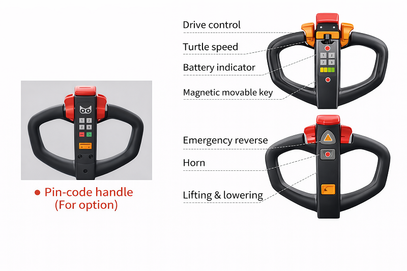 EPT Electric Pallet Truck Detail