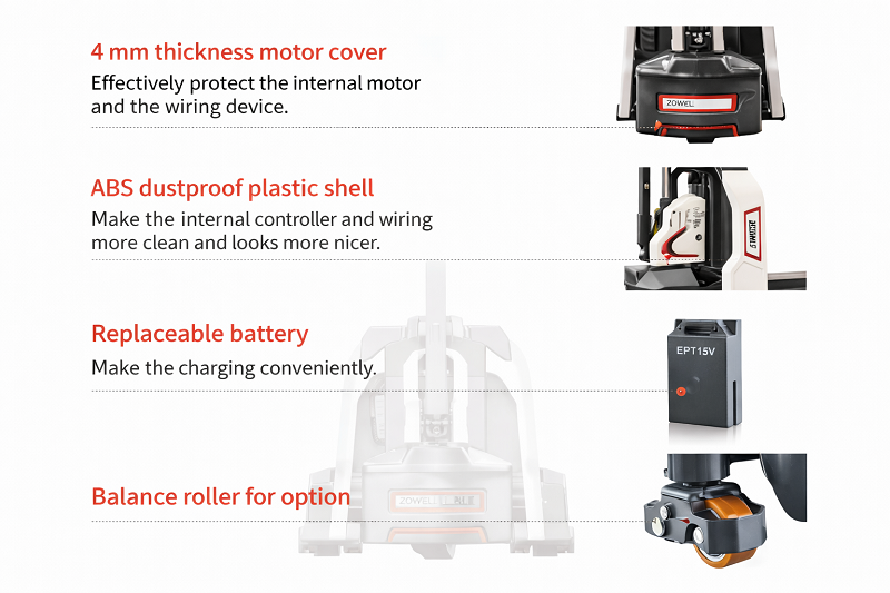 Electric Pallet Truck Details