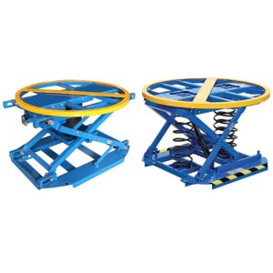 Rotating Scissor Lift Table
