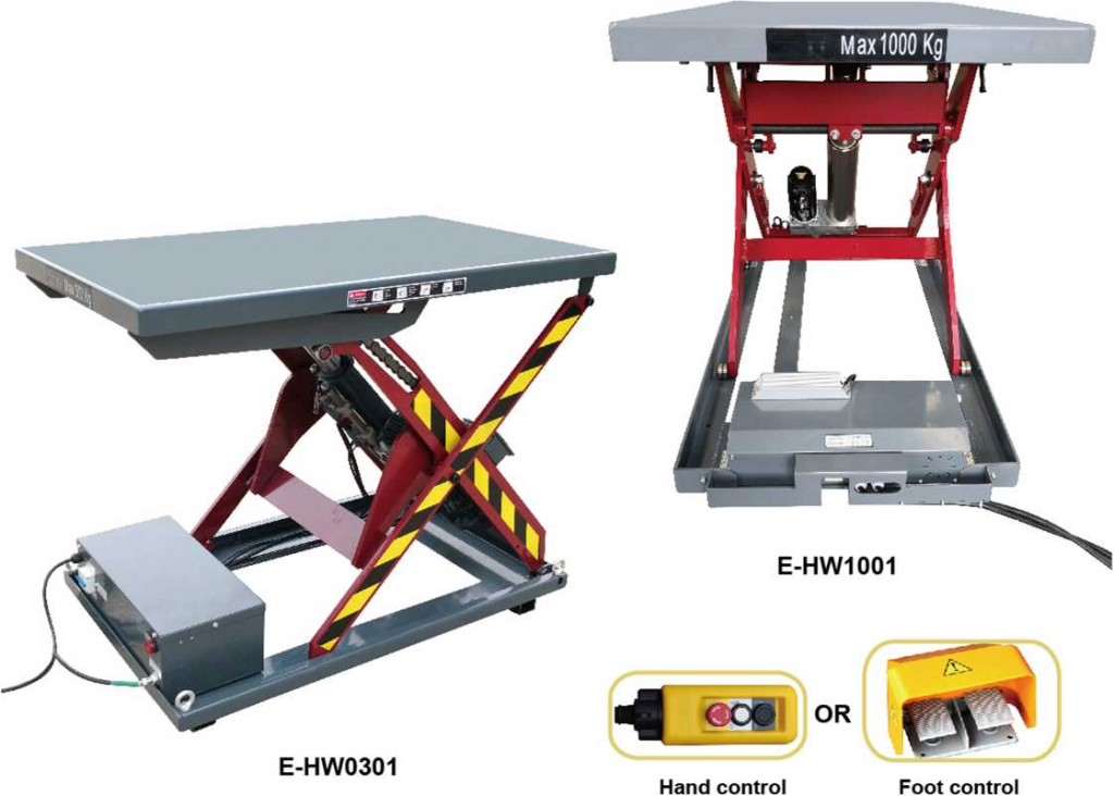 EHW1001 MechanicalElectric Lift EHWseries ILift Equipment